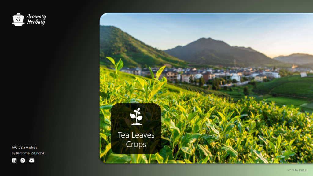 Screenshot of a Power BI report. showing Tea Leaves Crops analysis basing on FAO data.