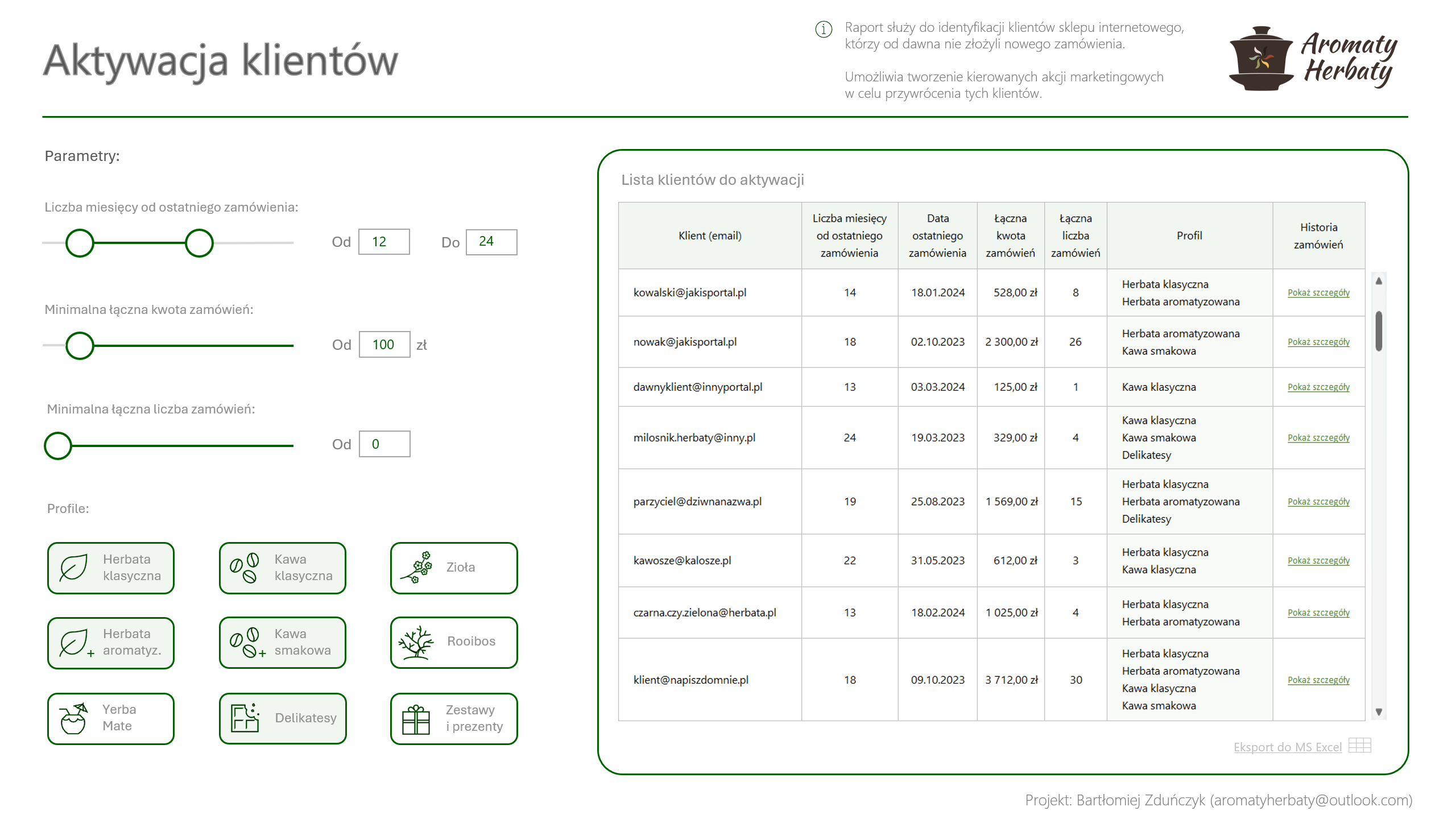 Zrzut ekranu z aplikacji Aktywacja Klientów, pokazujący układ raportu.